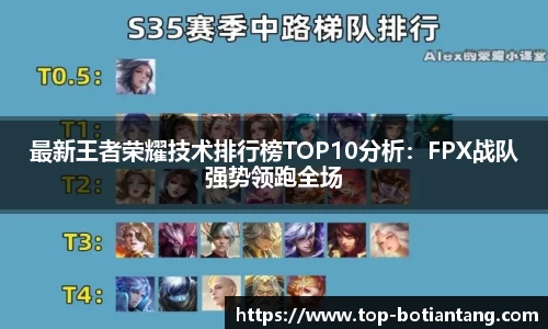 最新王者荣耀技术排行榜TOP10分析：FPX战队强势领跑全场